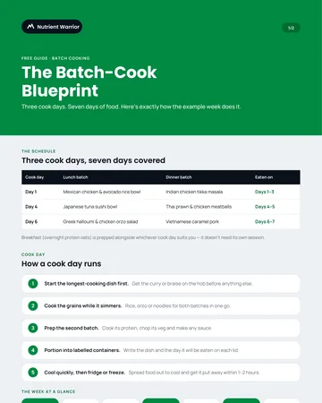 First page of The Batch-Cook Blueprint