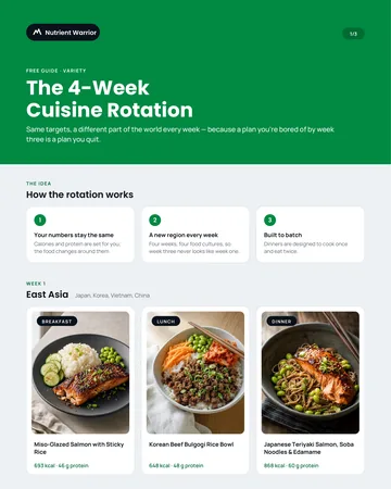 First page of The 4-Week Cuisine Rotation