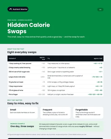 First page of Hidden Calorie Swaps
